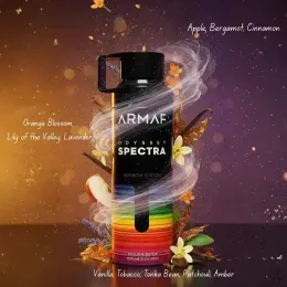 Odyssey Spectra Rainbow Armaf Body Spray
